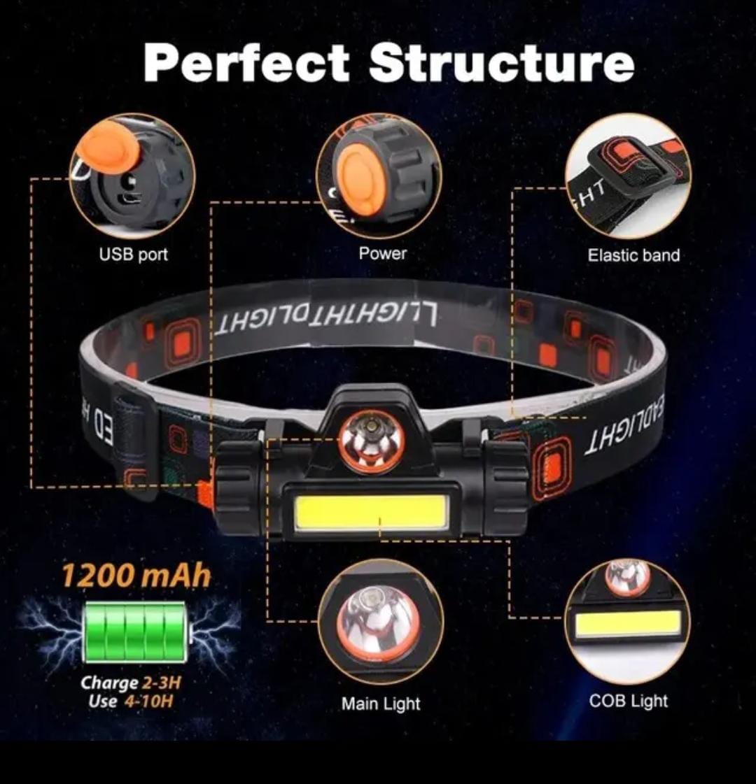 Waterproof headlight with adjustable headband Flashlight for outdoor camping and cycling.
